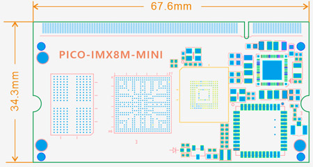 PICO-IMX8M-PCB