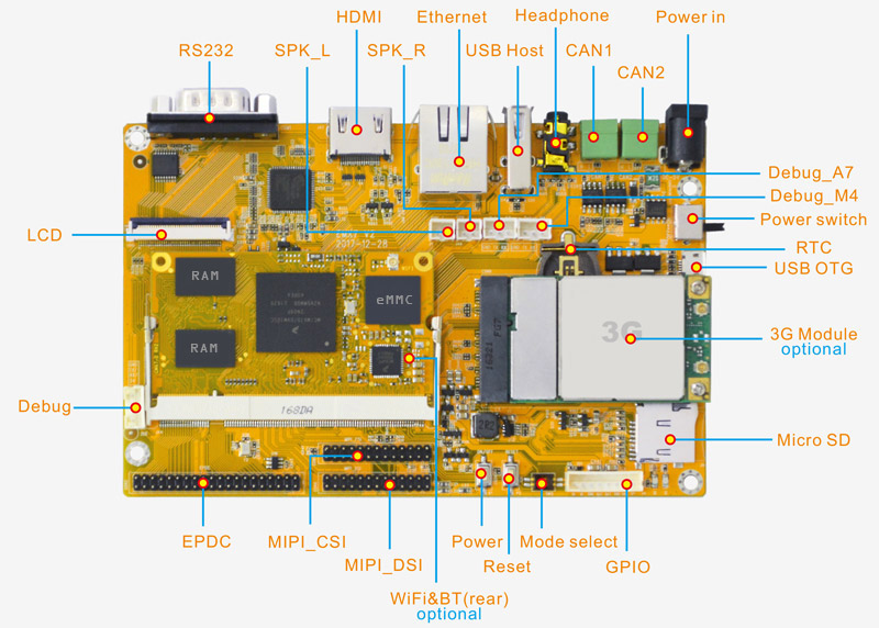 EINK-IMX7-V2