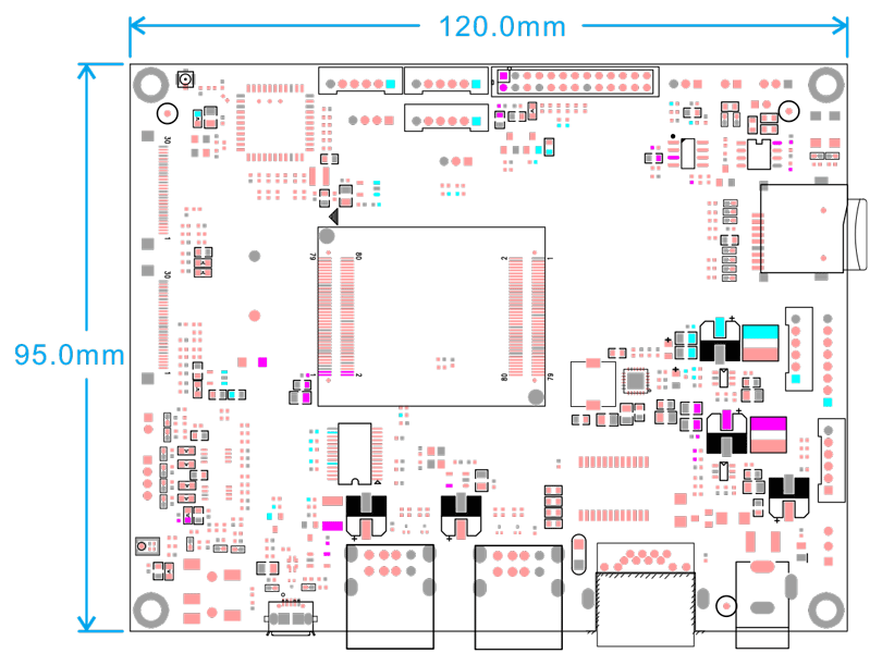 EM1126-SBC-PCB-Dimension