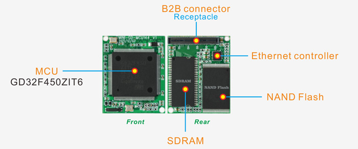 GD32F450ZIT6-core-board