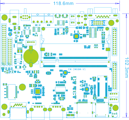 IMX8M MINI PCB dimension.png