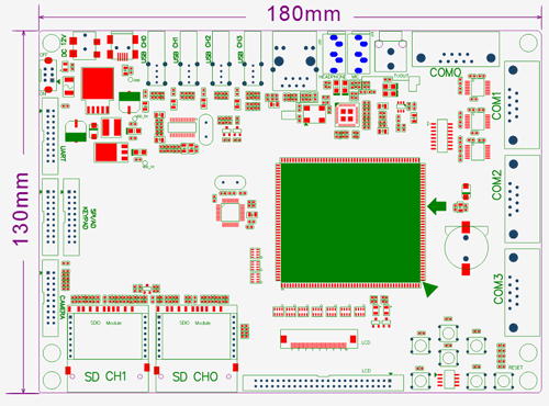 KIT3000 PCB Dimension