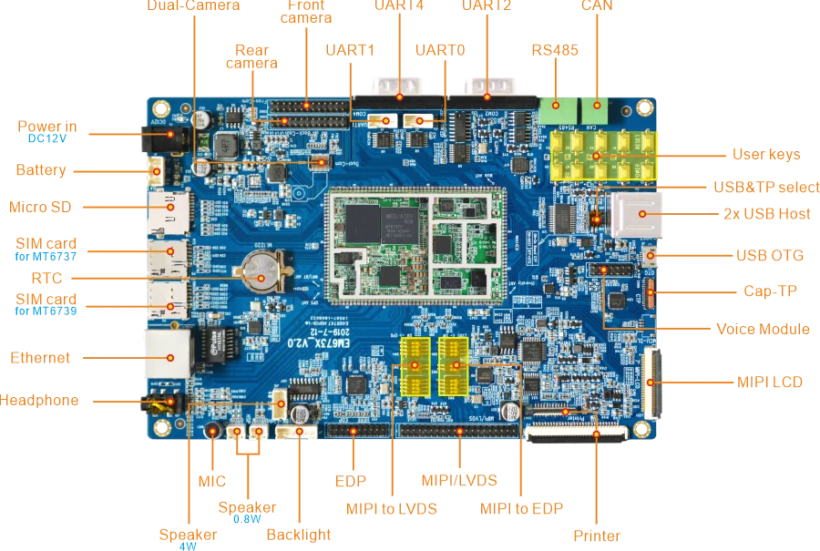 EM-MT6737 interface 