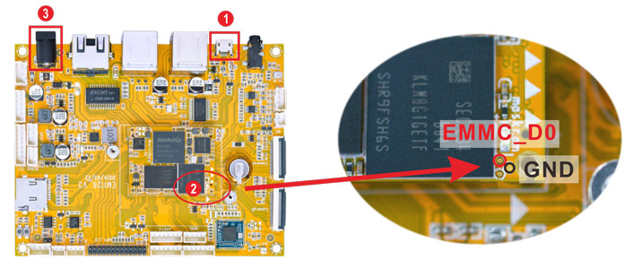 Short circuit test points