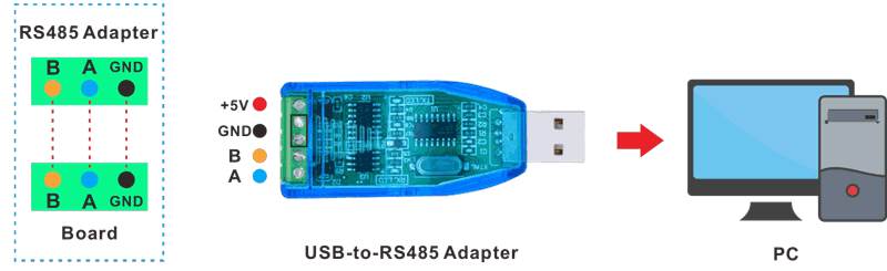 RS485 connection