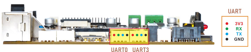 UART connect