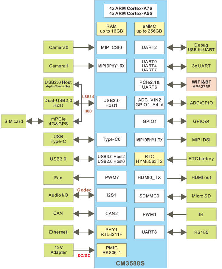 _images/block_diagram.png